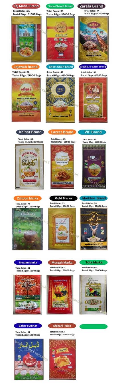 Sales Officer hiring