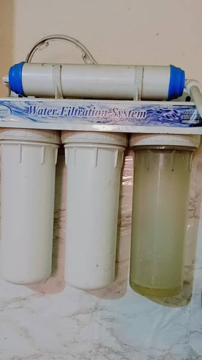 water filter