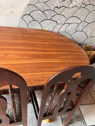 only table are available