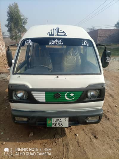 bolan 2001 modal jaranwala city