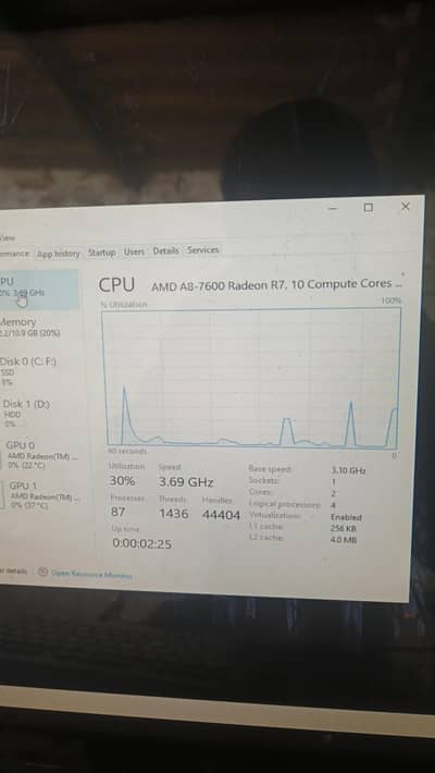 Whatsapp number 03084826155