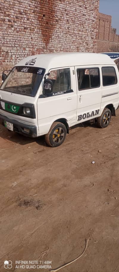 bolan 2001 modal jaranwala city