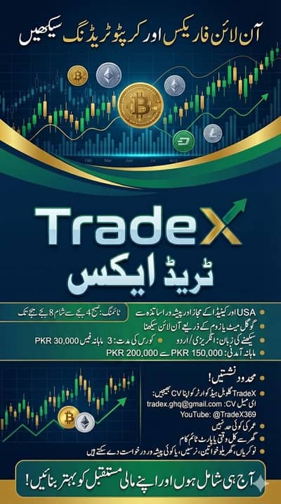 Forex & Crypto Trading Trainee (Work From Home)