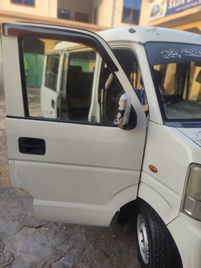 Suzuki Every Wagon 2014