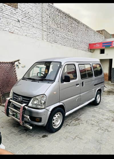 XP-V Faw 2016/17 Totally geniun Lahore Number