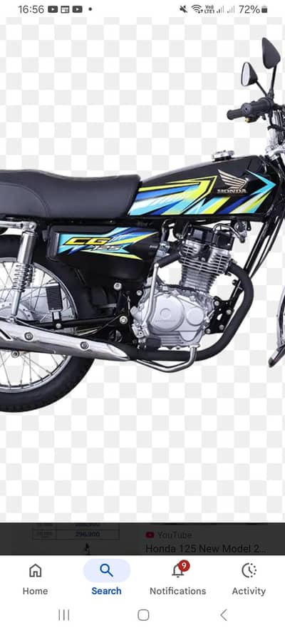 honda cg 125