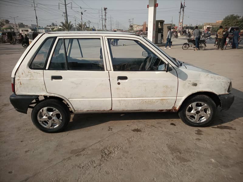 mehran 2005 1