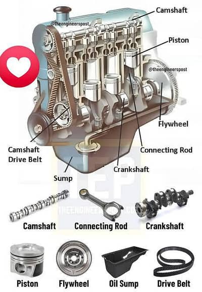 engine parts