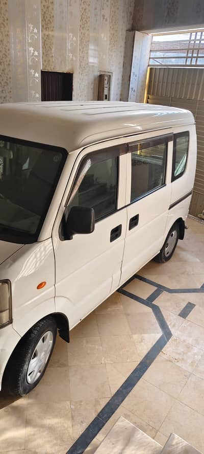 Suzuki every Mazda scrum 2012-2017