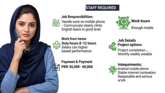 Female Staff Required – Home Based Job