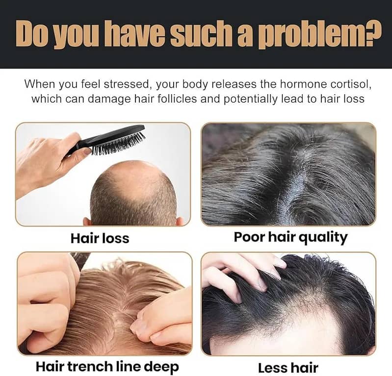 ROOT ACTIVATING SHAMPOO  3