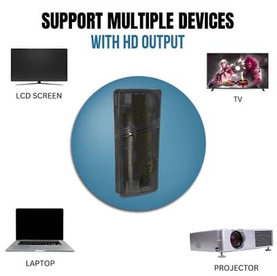 HOG brand New Gaming Stick | Gaming Console | Gaming Controller