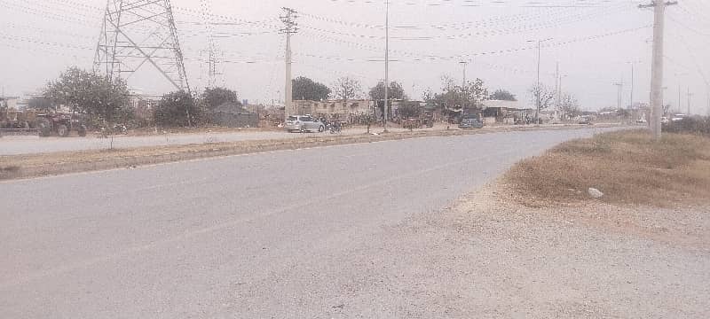 Three Side Corner Plot 5