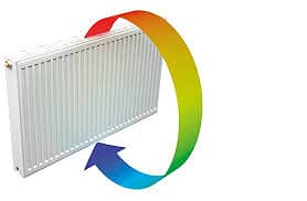 Central Heating System & Services 10