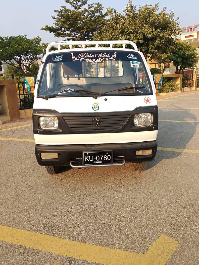 . . . . . . . . . . 1