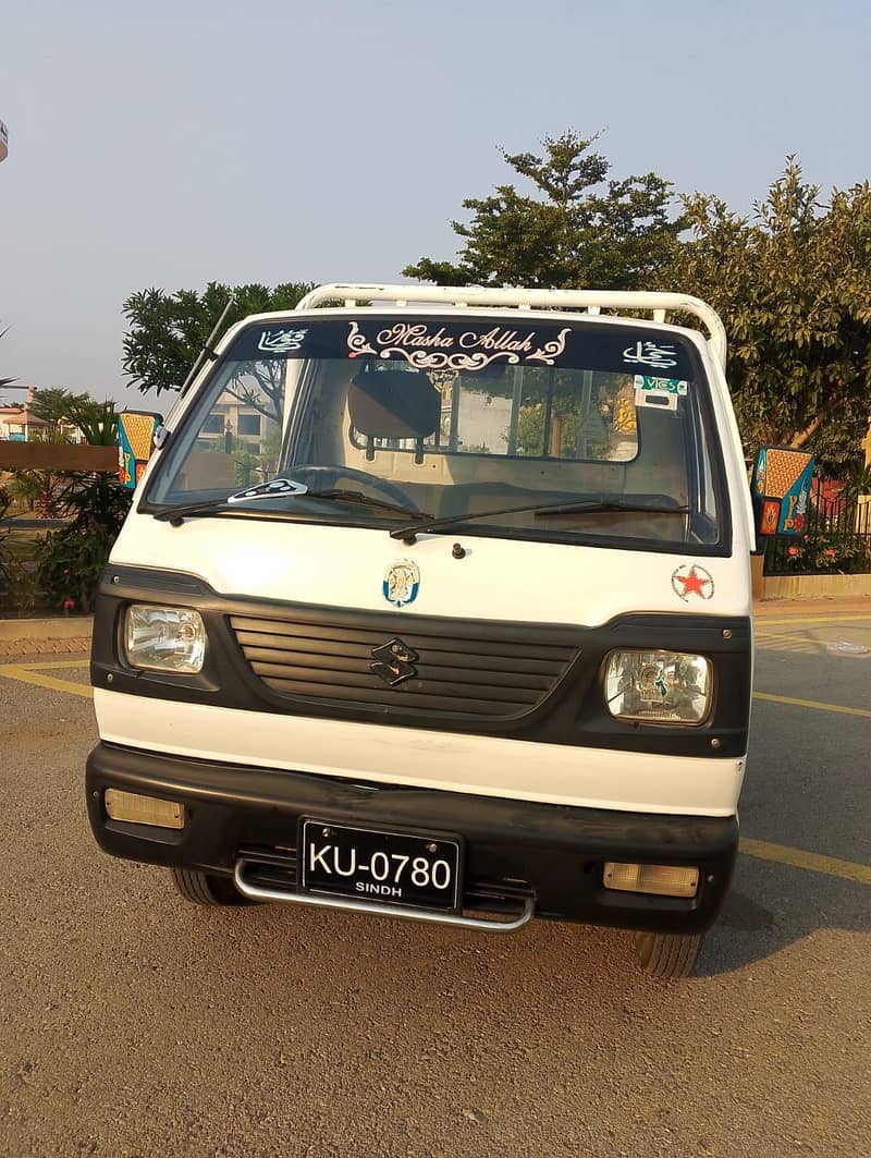 . . . . . . . . . . 2