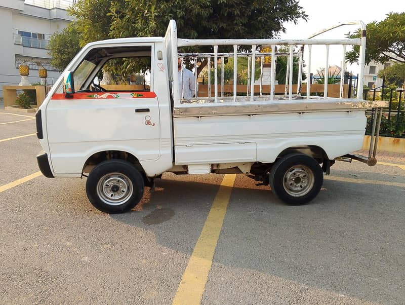 . . . . . . . . . . 3