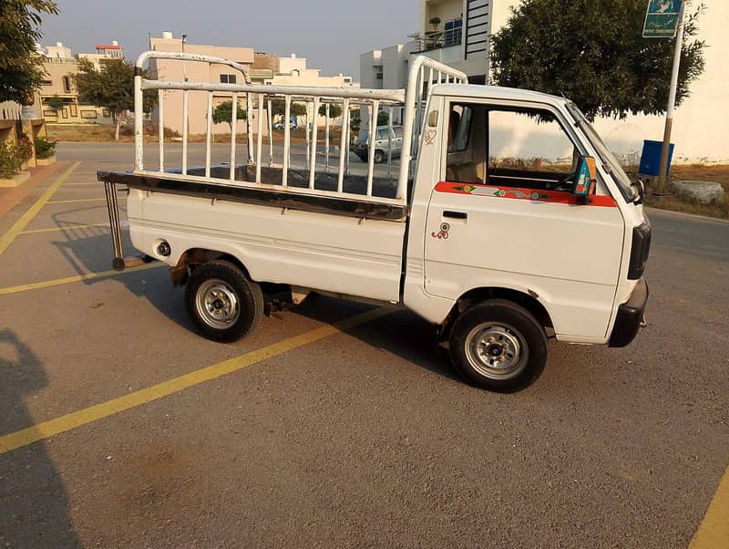 . . . . . . . . . . 5