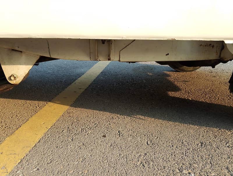 . . . . . . . . . . 6