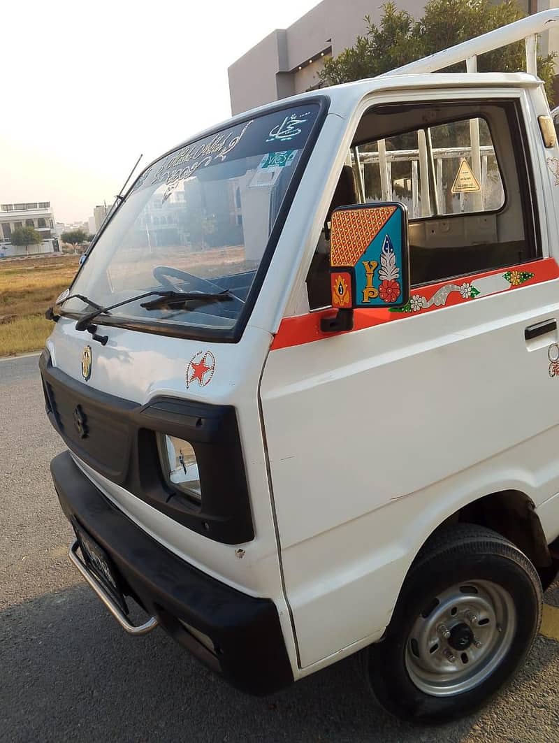 . . . . . . . . . . 10