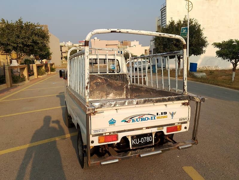 . . . . . . . . . . 11