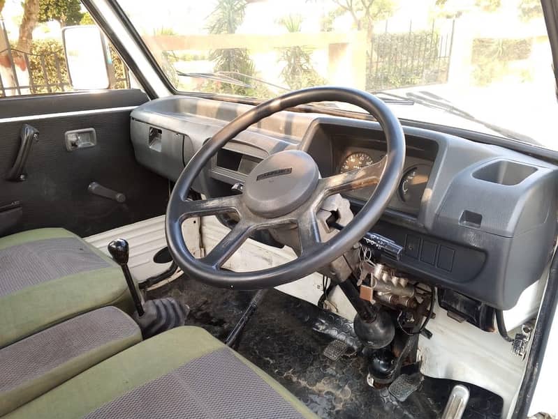 . . . . . . . . . . 12