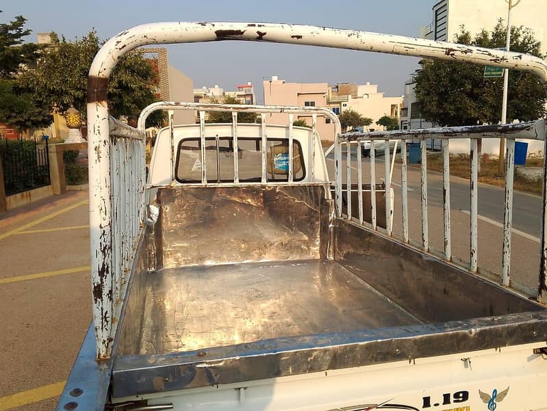 . . . . . . . . . . 13