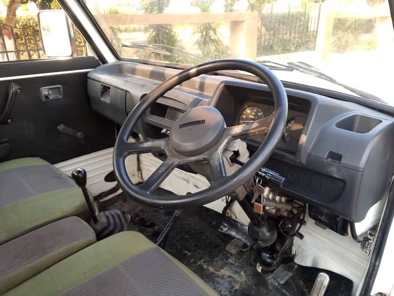 . . . . . . . . . . 14