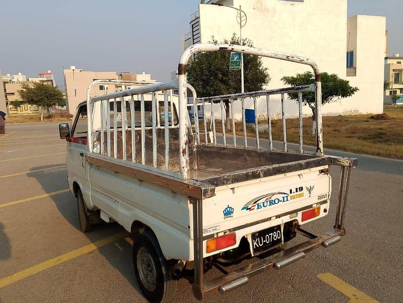 . . . . . . . . . . 16