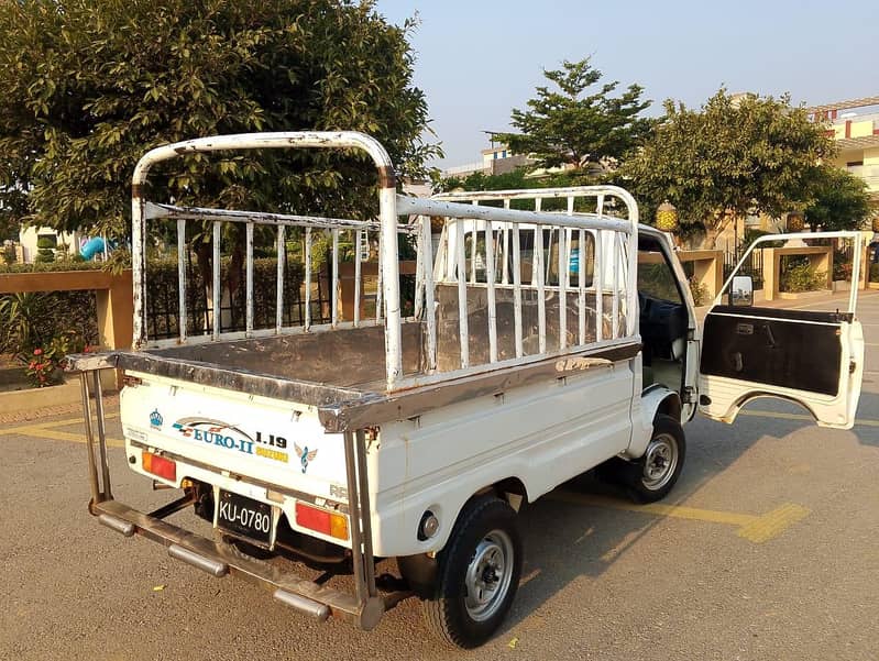 . . . . . . . . . . 18