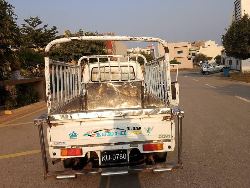 . . . . . . . . . . 19