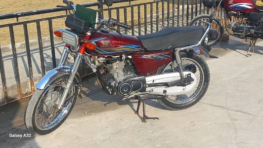 honda 125cc model 2018