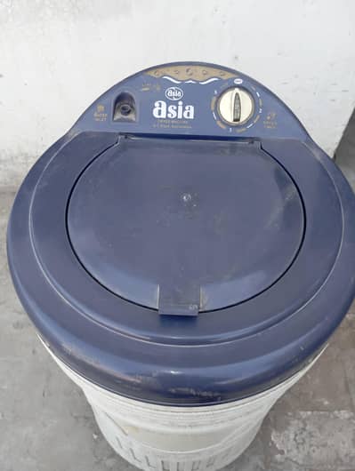 used but best condition