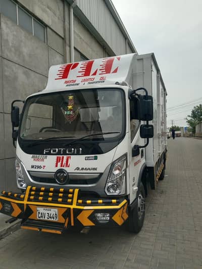 im driver I need a job.    LTV. license  ha