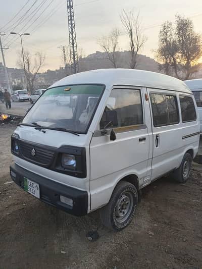 bolan keri 2008 model