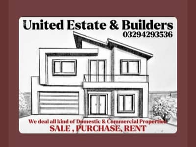 Registry Intokaal Property is for Sale in Cantt  Zarar shaheed Road