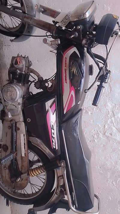 no issue everything all ok