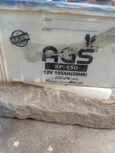 AGS battery for sake