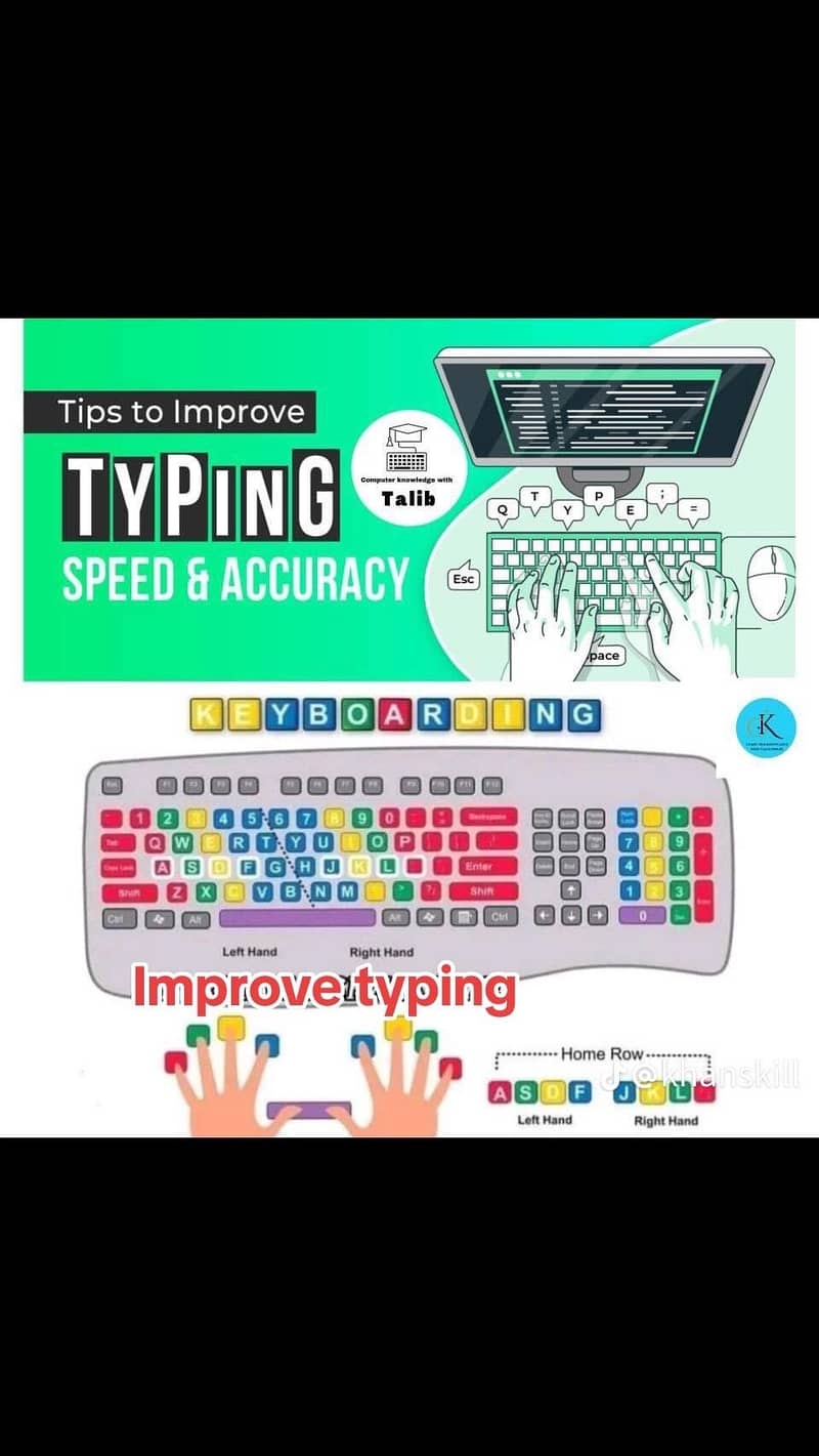 Document Formatting & Text Editing Help 0