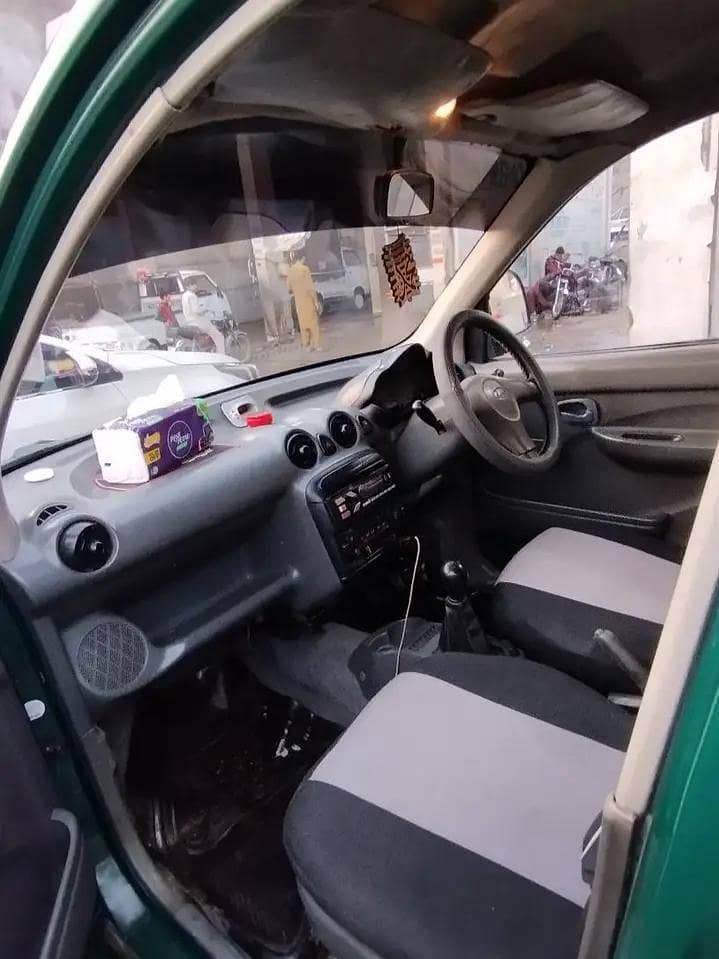 sentro plus 2000 model 7