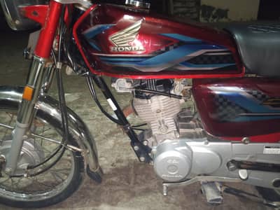Honda 125 (2024)