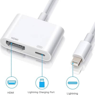 Apple Lightning Digital AV Adapter,1080P Lightning to HDMI Cable