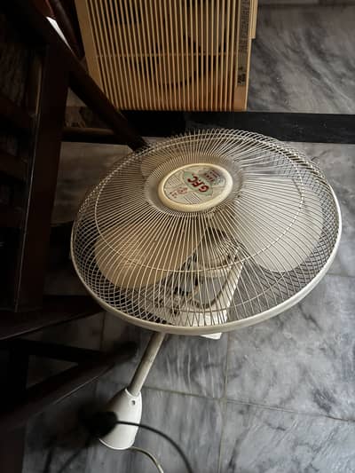 Bracket Fans, Ceiling Fans, Exhausts