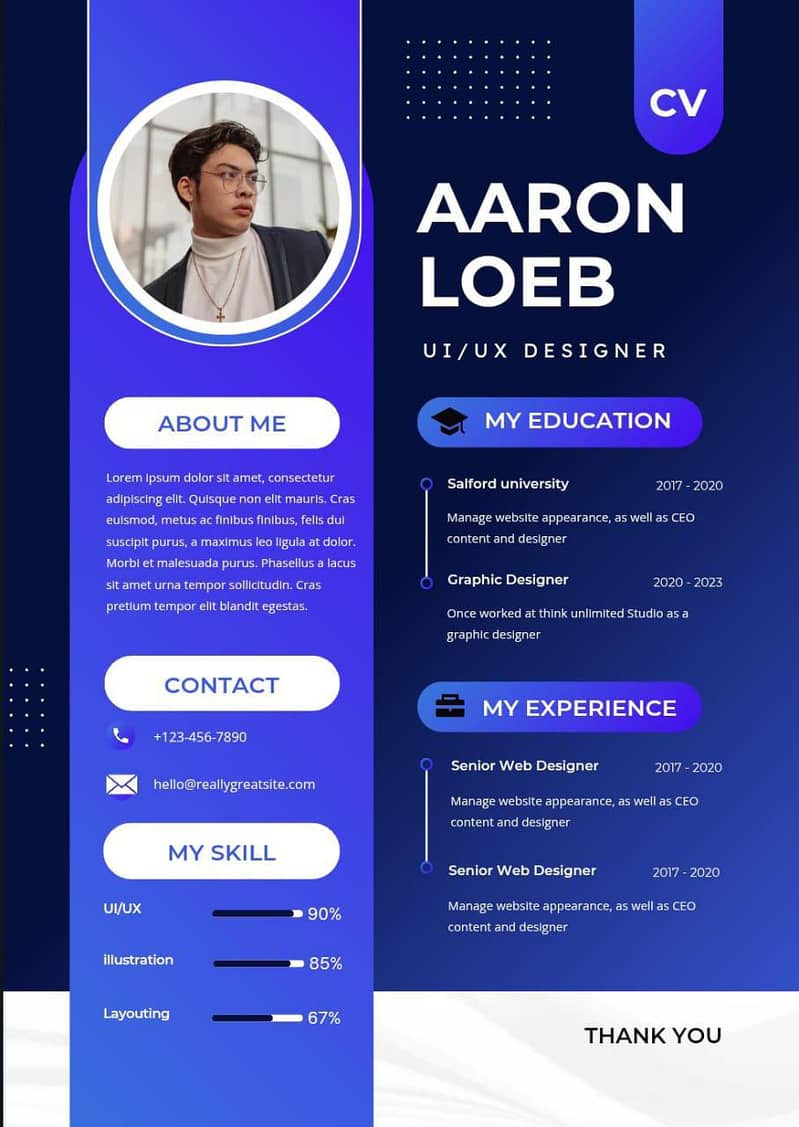 Professional Cv Resume & Cover letter service 03319099129 8