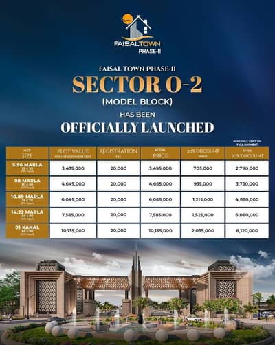 5 Marla Plot In Sector O In Rs 27,90,000 Faisal Town Phase 2.