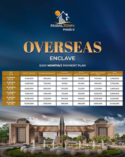 5 Marla ( 25*50 in Overseas Enclave ) Plot File Booking in Rs 690,000.