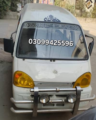 Changan karvaan 2009