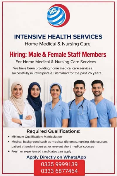 Hiring Medical Staff