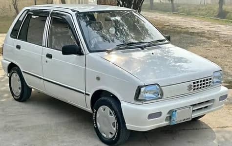 WhatsApp contact final price