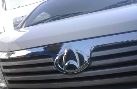 Changan Karvaan plus 2023